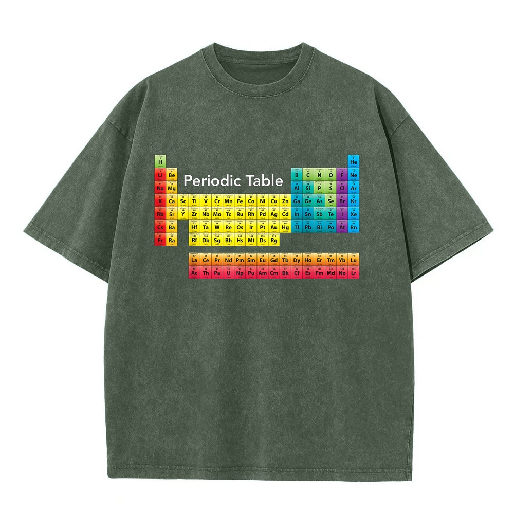 Periodic Table Color Coded T-S - Summer Clothing Deals review and price