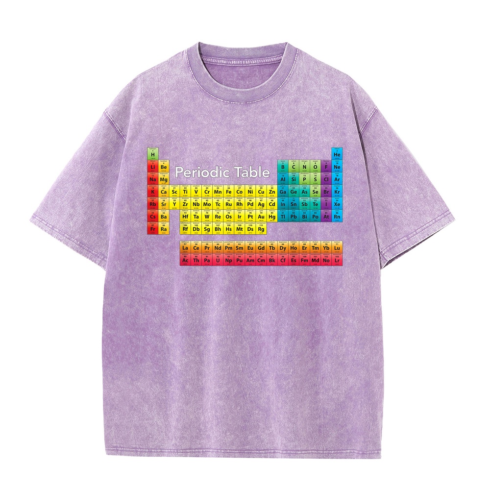 Periodic Table Color Coded T-S - Summer Clothing Deals review and price