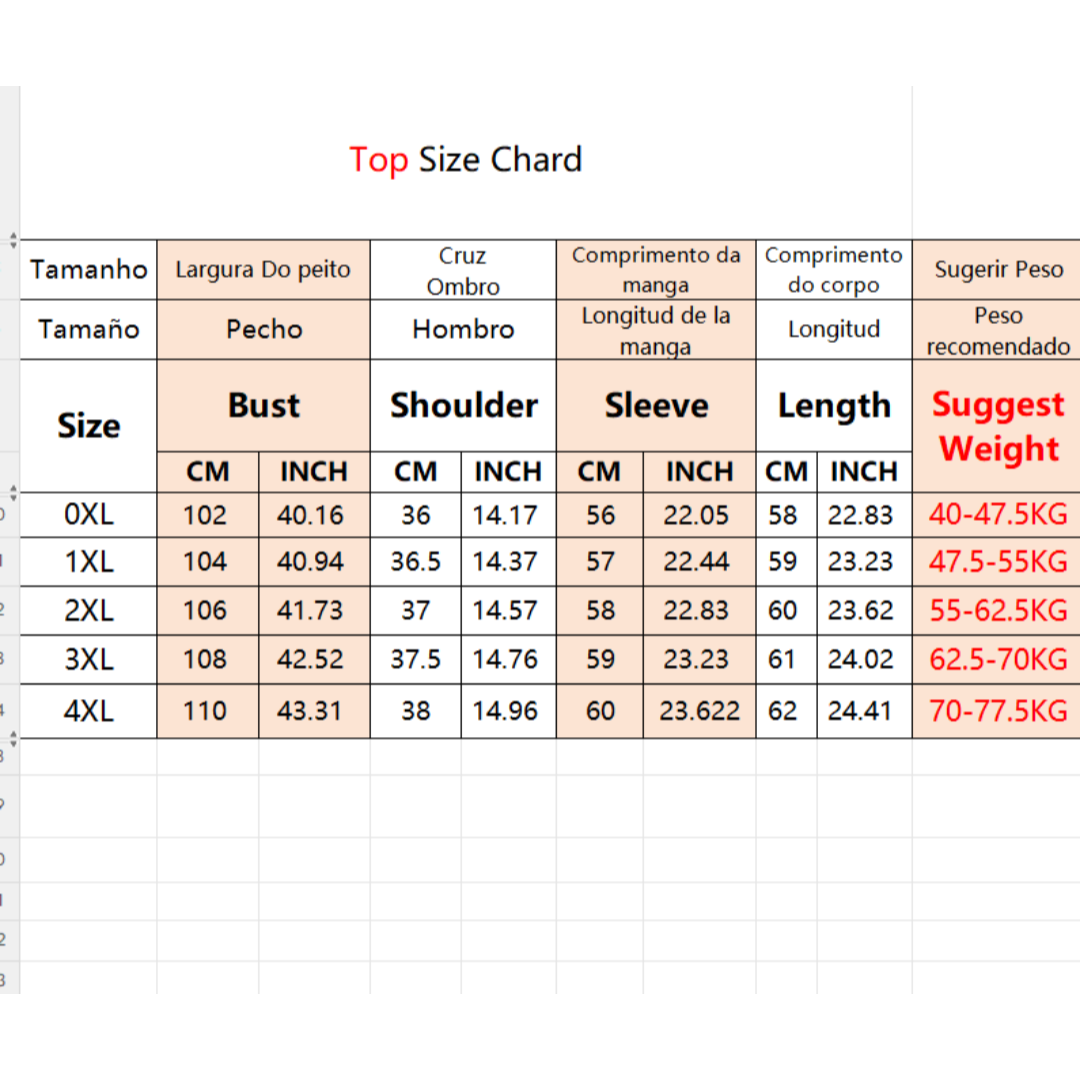Plus Size Women Clothing Sprin - Summer Clothing For Plus Size Women review and price